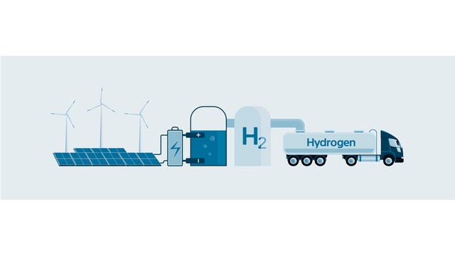 Green hydrogen production